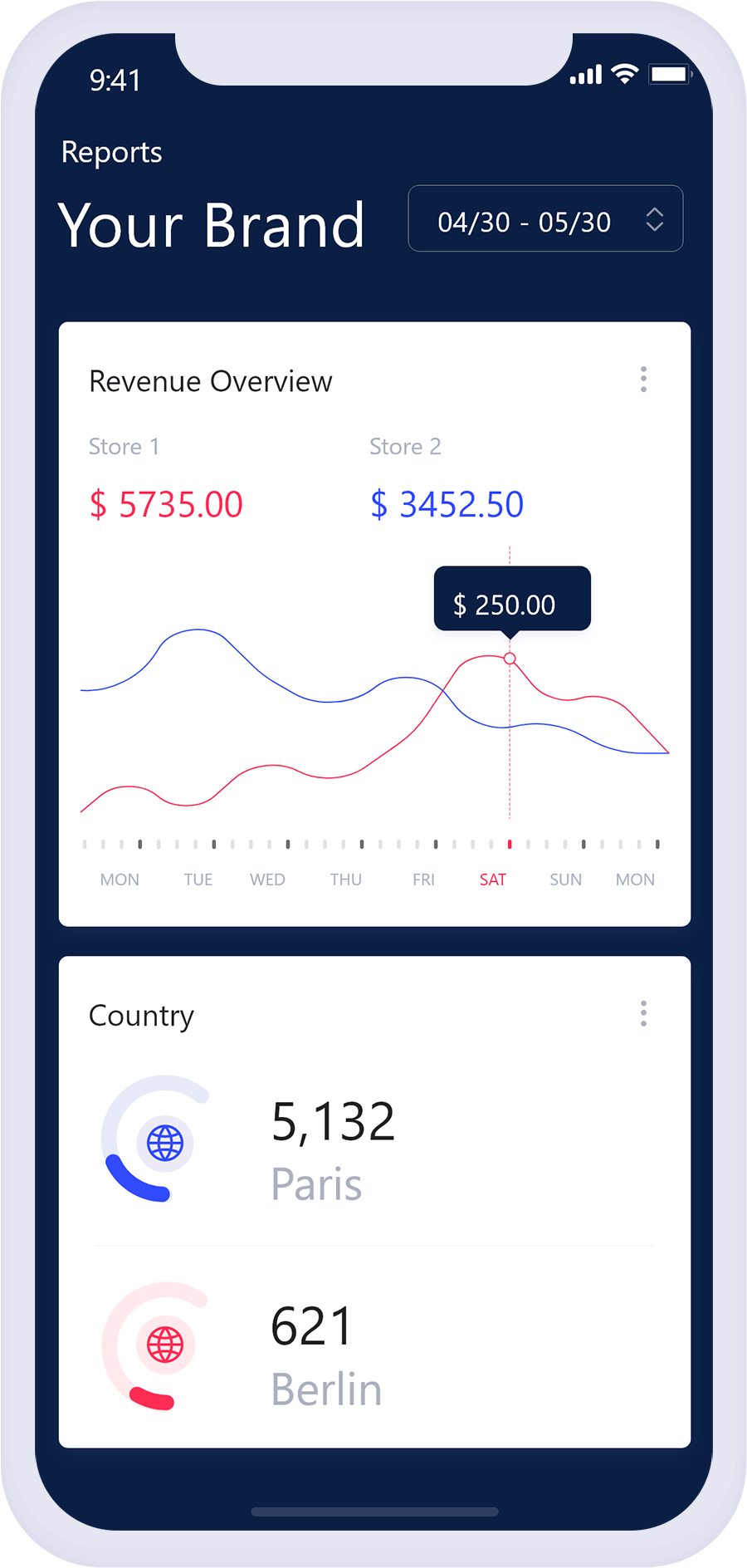 phone-gift-card-analytics@2x