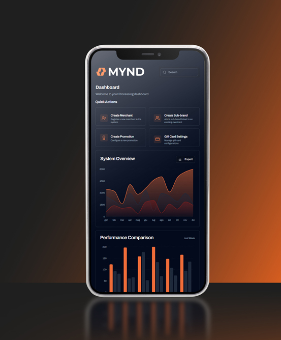 Tecnologia al servizio del Digital Value