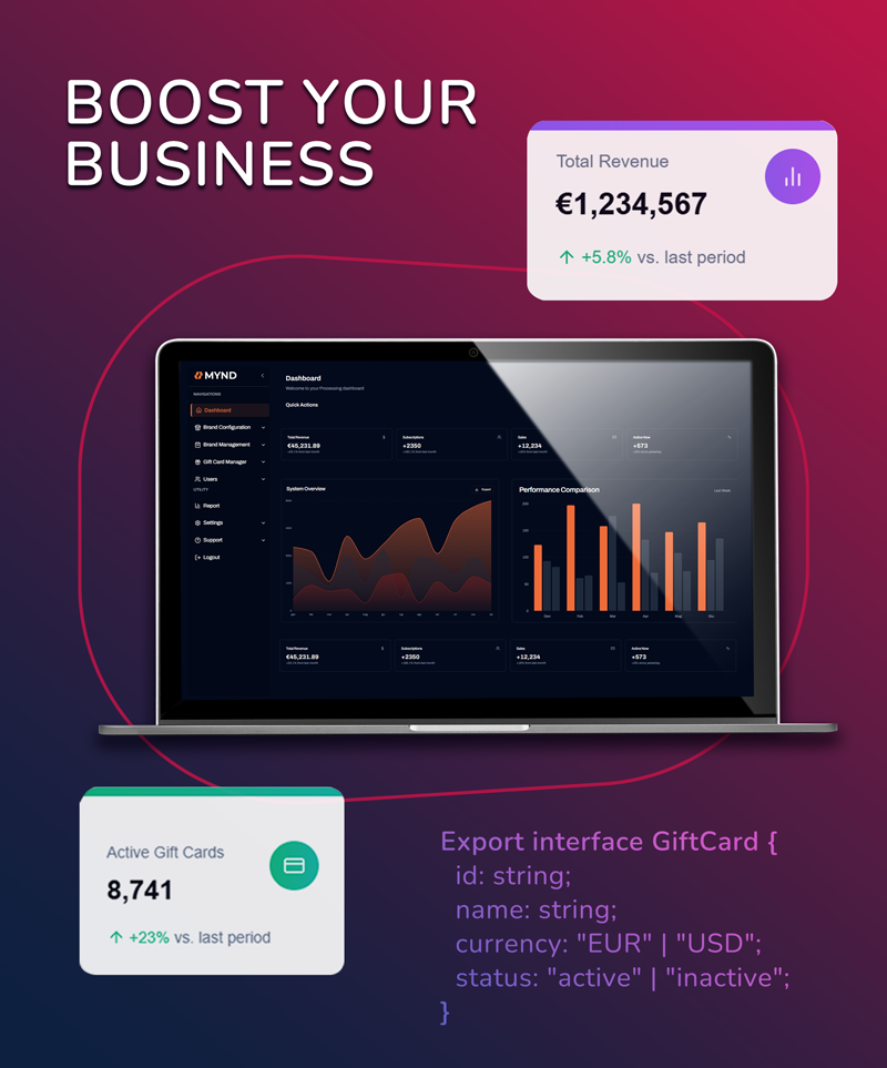 Tecnologia al servizio del Digital Value